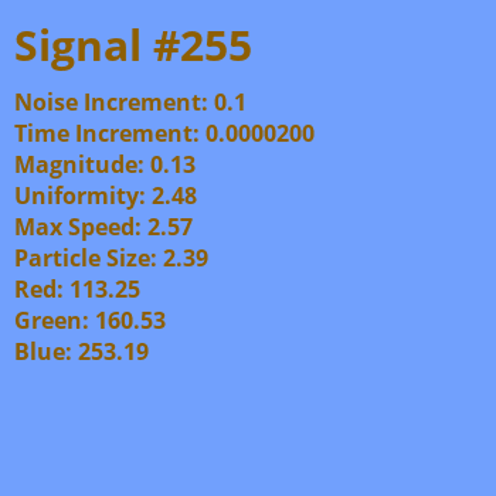 Signal #255
