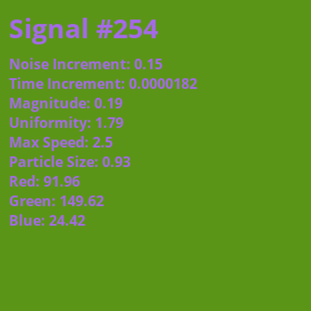 Signal #254