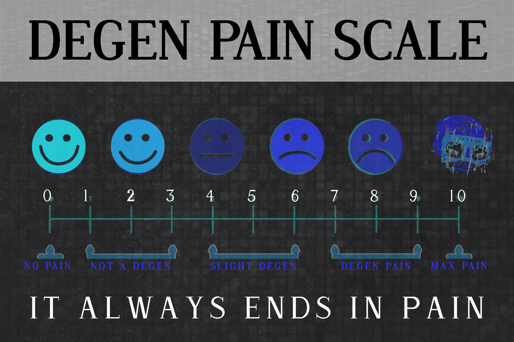 DEGENPAIN