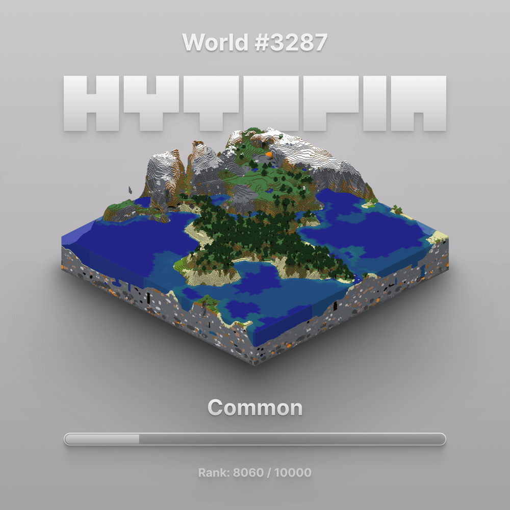 World #3287