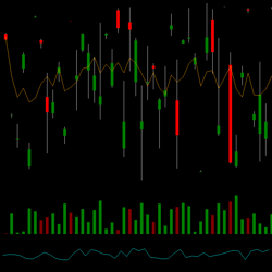 chARTs Two Dot O