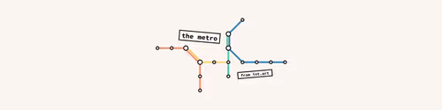 the metro