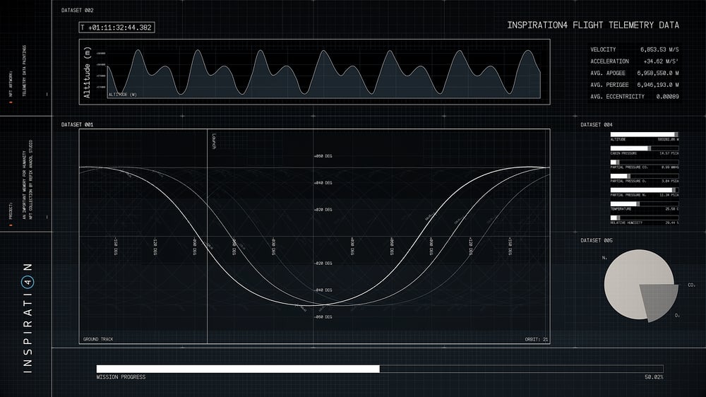 AN IMPORTANT MEMORY FOR HUMANITY - TELEMETRY DATA PAINTING