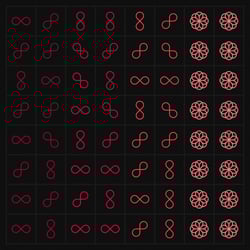 Infinity Checks