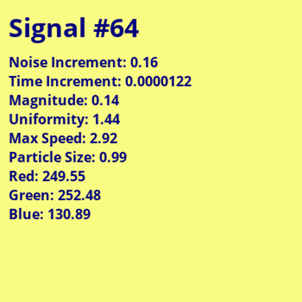 Signal #64