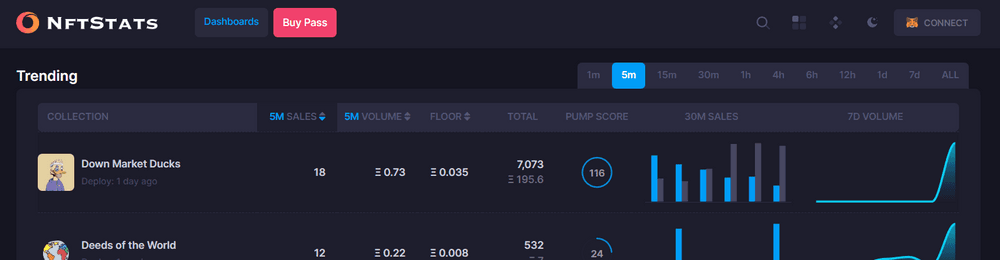 NFT Stats Tools