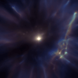 Energies by Axis Mundi
