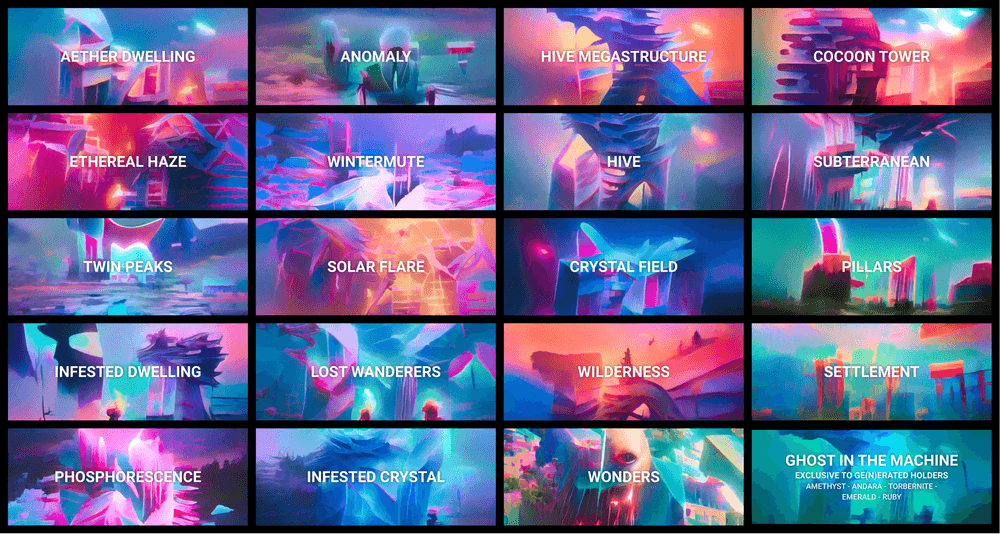 Visions Collection