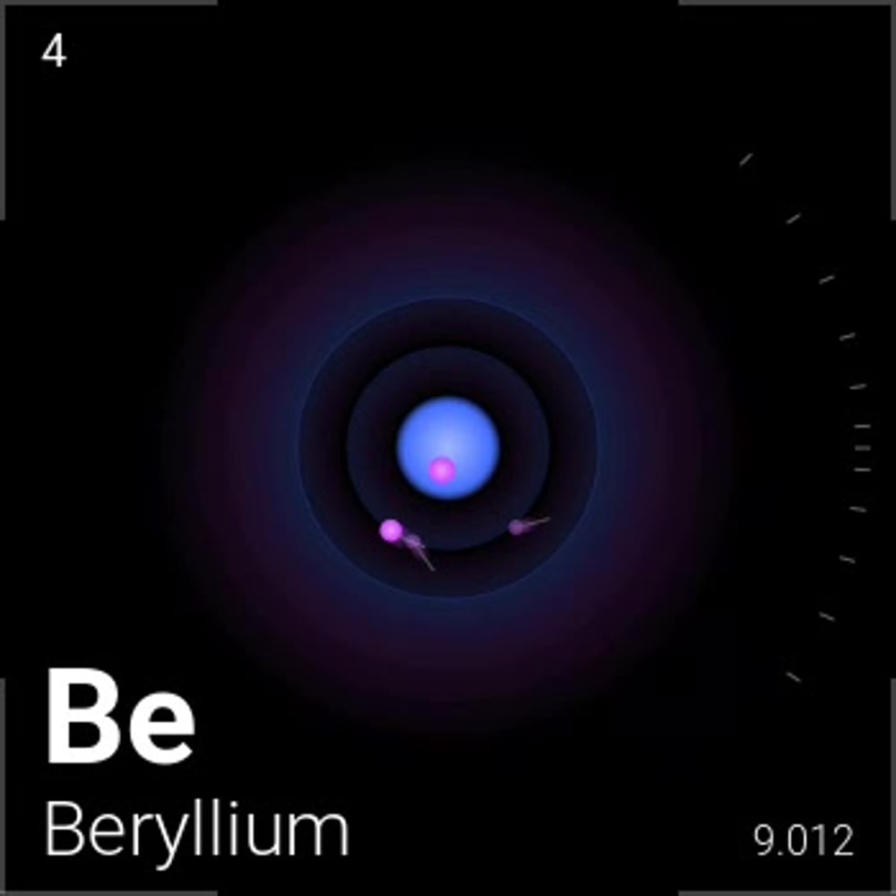 #5070 Beryllium