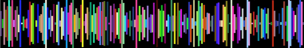 onchain charts