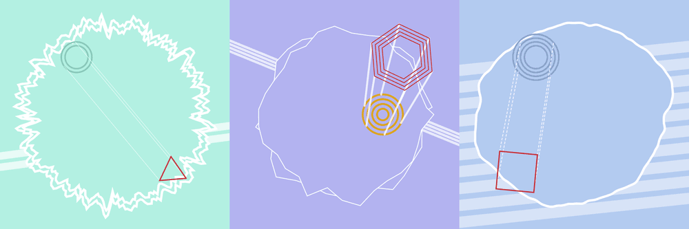 Abstract Loot