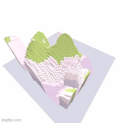 VOXISLAND