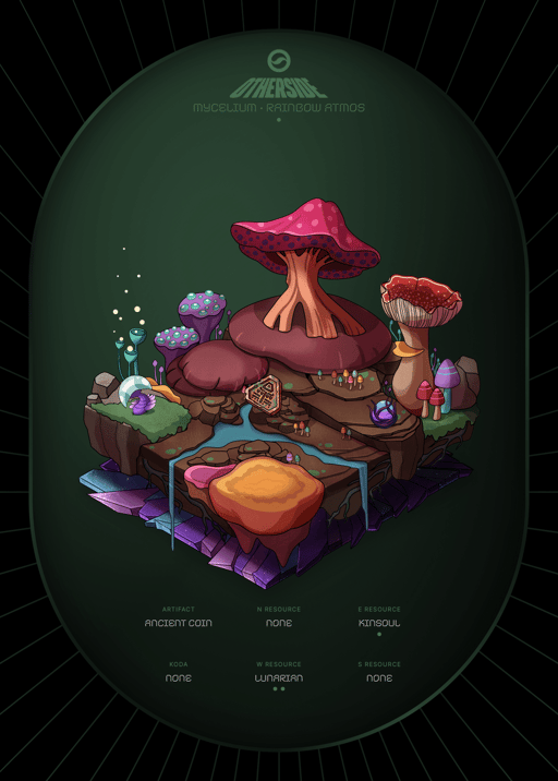 Token Image