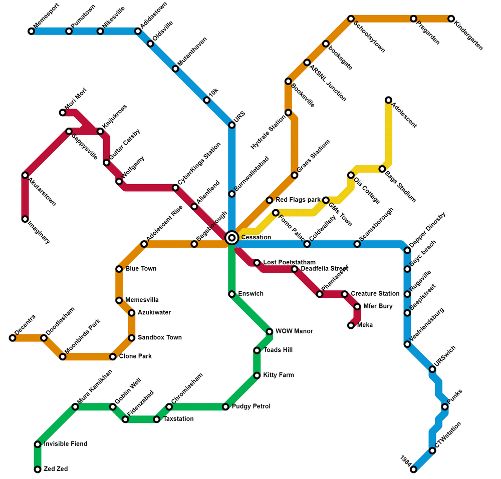 The Map of NFT City by 1984