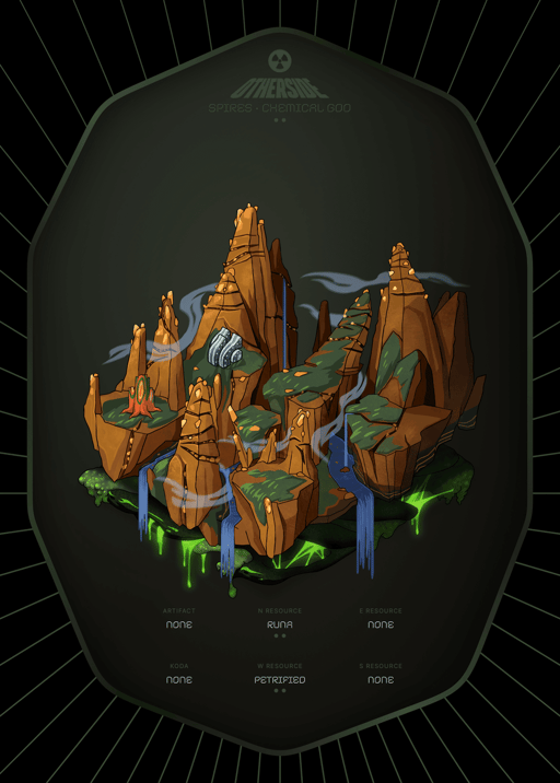 Token Image