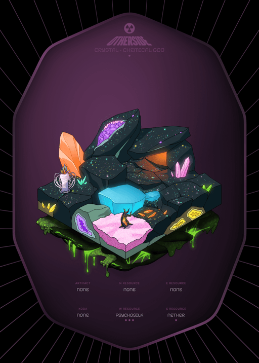 Token Image
