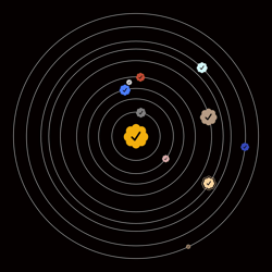 univverse