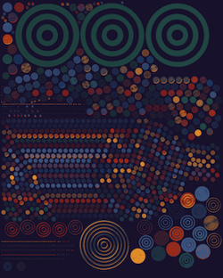 RINGS & DOTS