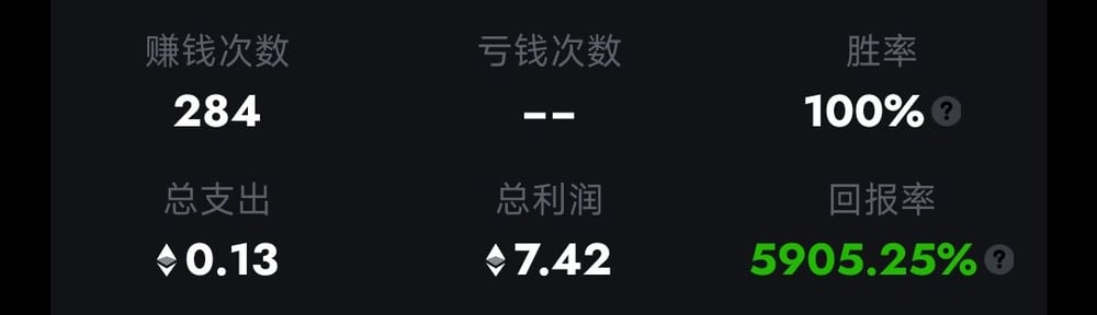 autoFreeMint Pass