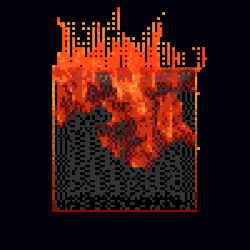 IYKYK: 1px