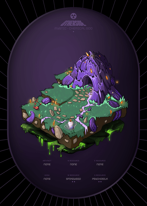 Token Image