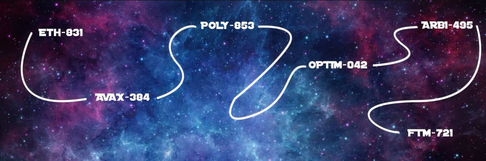 OmniGalaxies