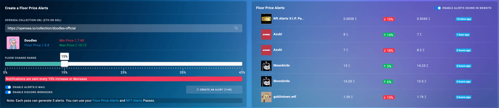 Floor Price Alerts - Pass