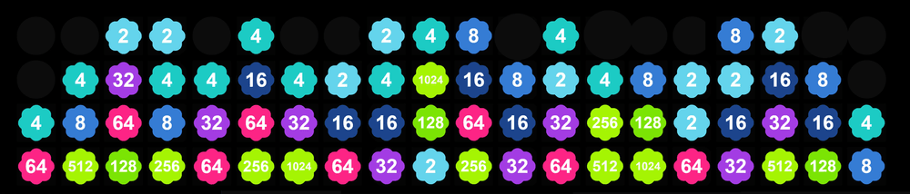 che2048cks