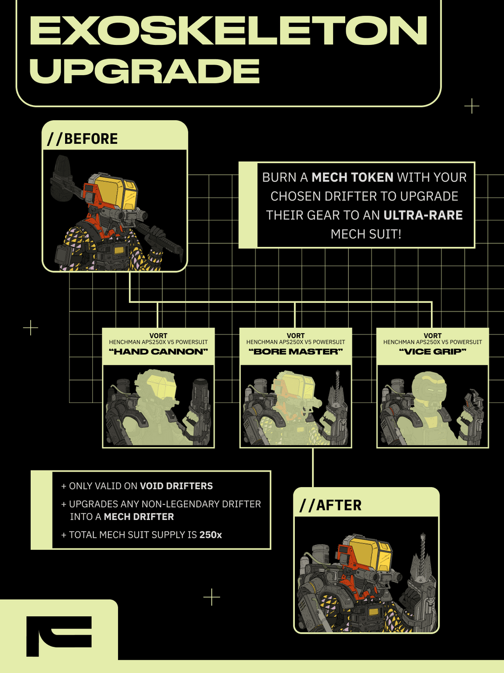 Fringe Drifters - Mech Suit Tokens