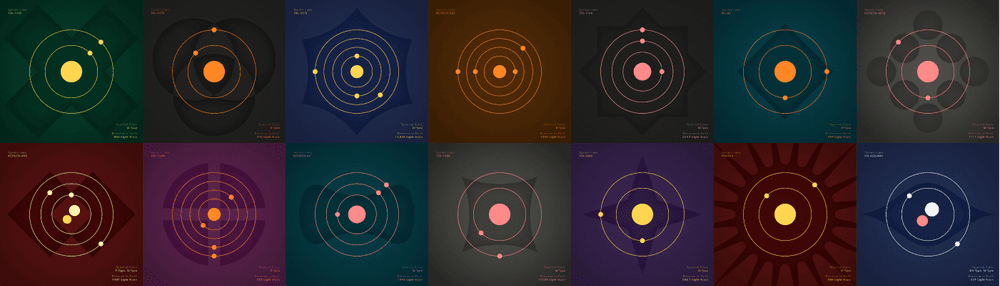 Orbigraphs by Guggenhiem