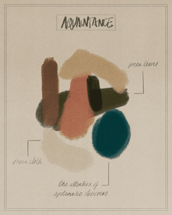 Materials
