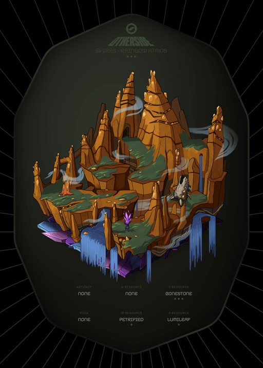 Token Image