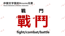 Nouns ⌐◨-◨ in Chinese characters