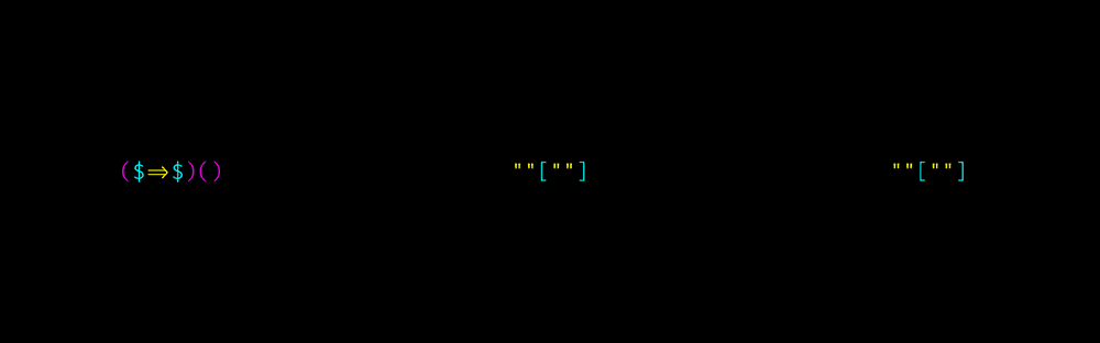 functions