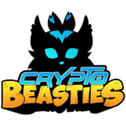 Optimistic Beasties Card