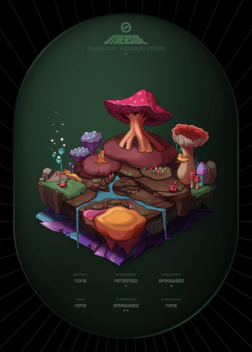 Token Image