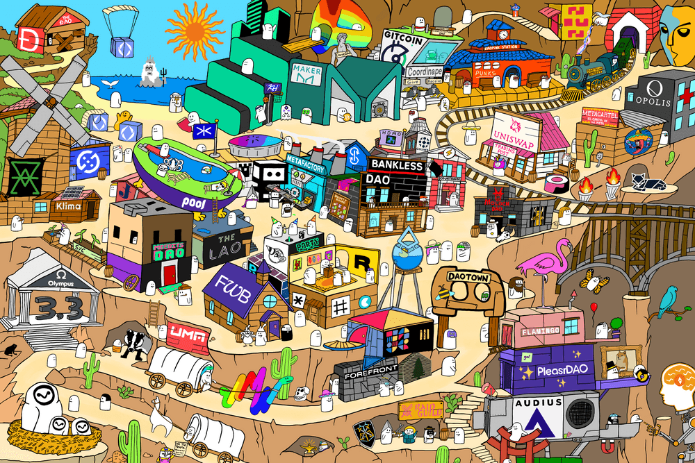 Bankless Locations