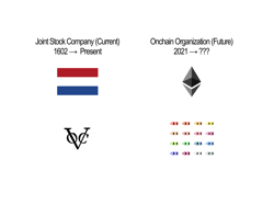 OWNERSHIP SYSTEM
