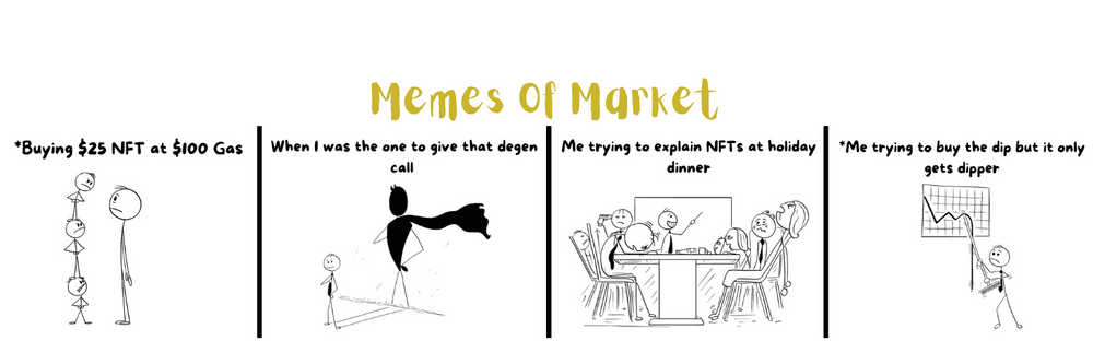 Memes Of Market