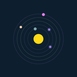 On-chain Solar Systems