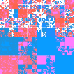 BlockGlyphs