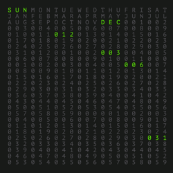 BlockClocks