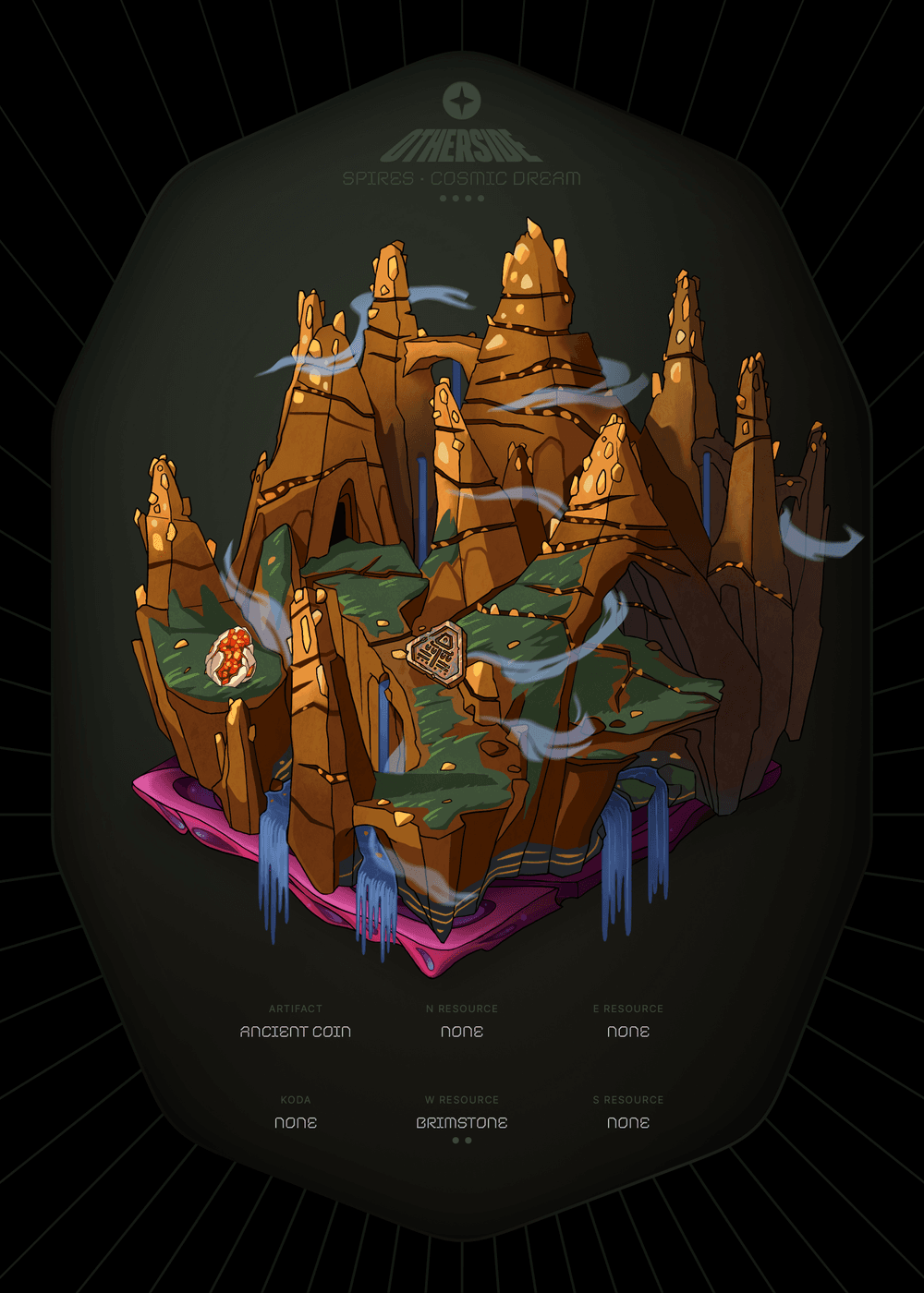 Token Image