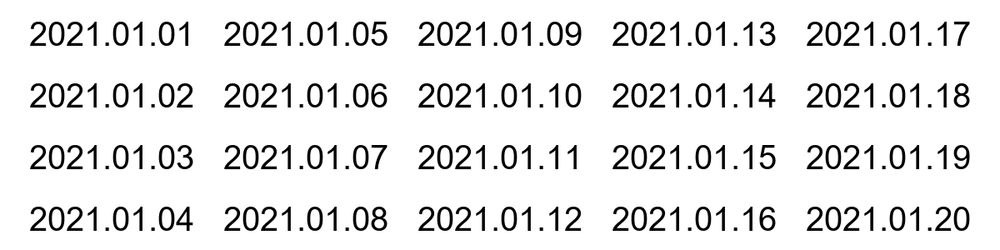 The Historical Record