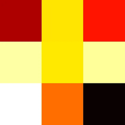 ColorPlots
