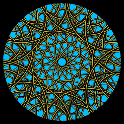 Cyclical Project