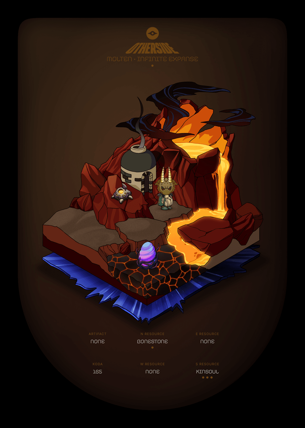 Token Image