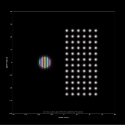 physics of open-src