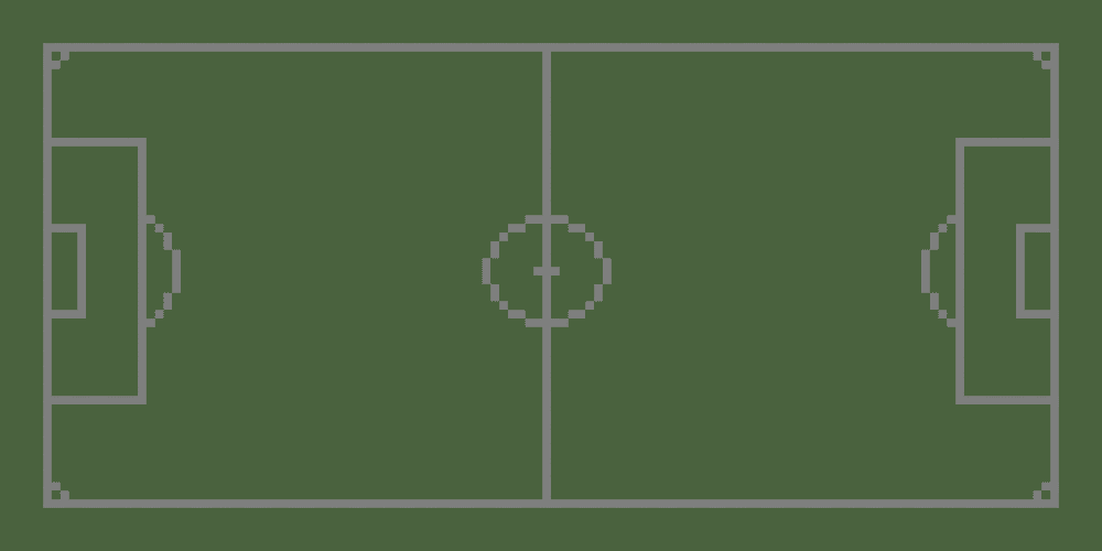 The Argentinians Official