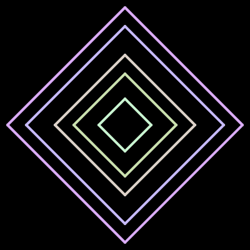 Exceptional Squares